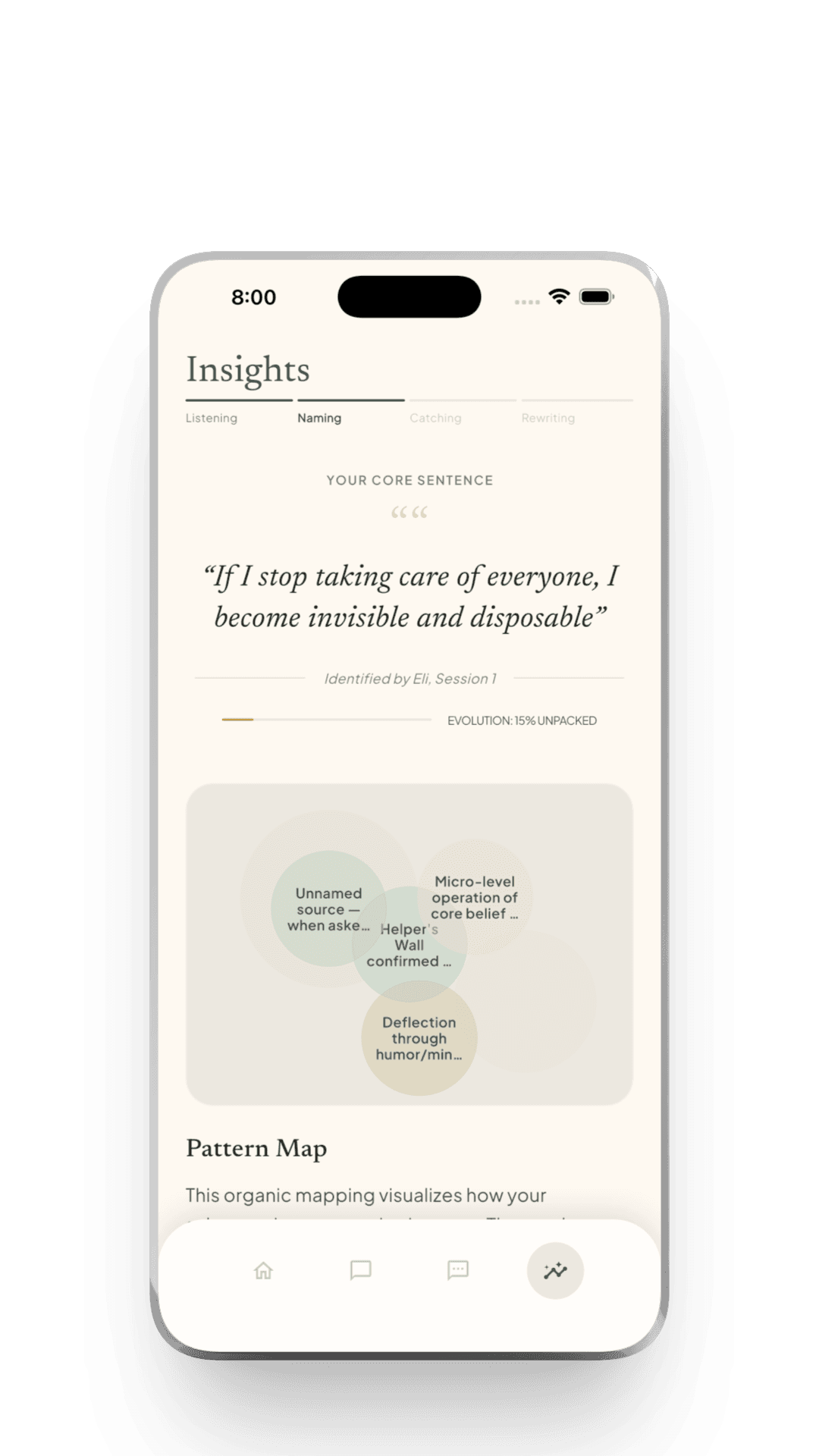 Eli Insights tab showing the user's core sentence and emerging pattern map