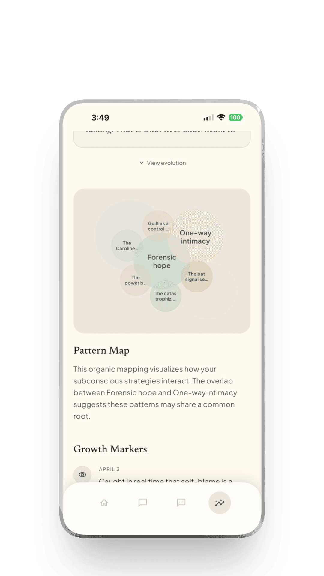Eli pattern map showing interconnected behavioral patterns and growth markers